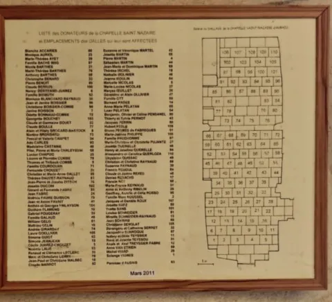 Aubais - Saint-Nazaire